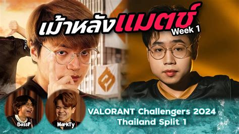 challengers league 2024 thailand
